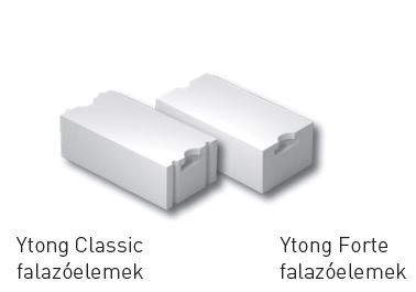 YTONG Classic NF+GT 300