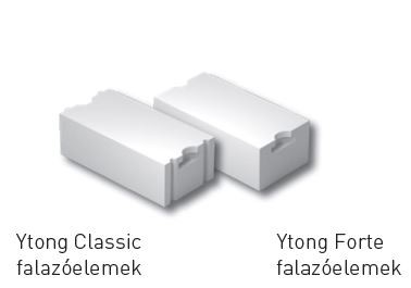 YTONG Classic GT 200 - 1695 Ft/db